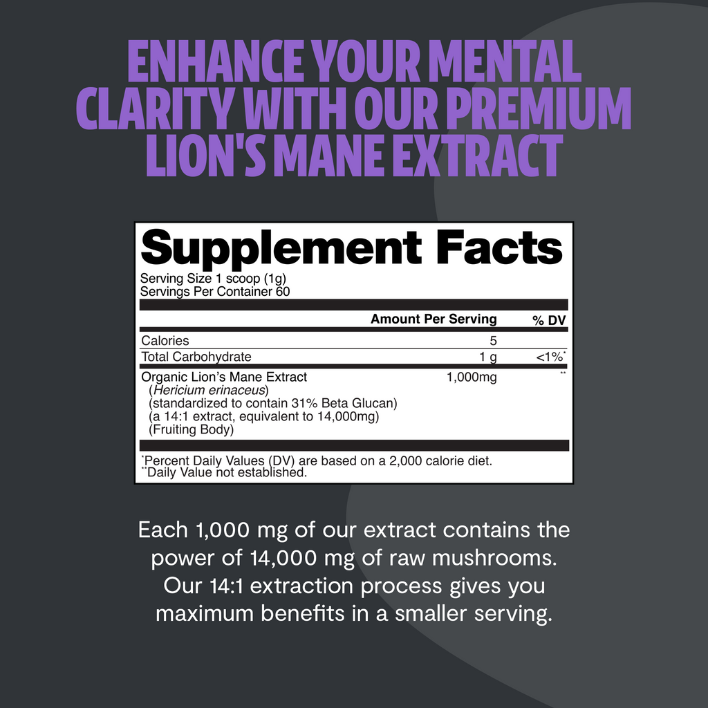 Lion's Mane Mushroom Extract Powder