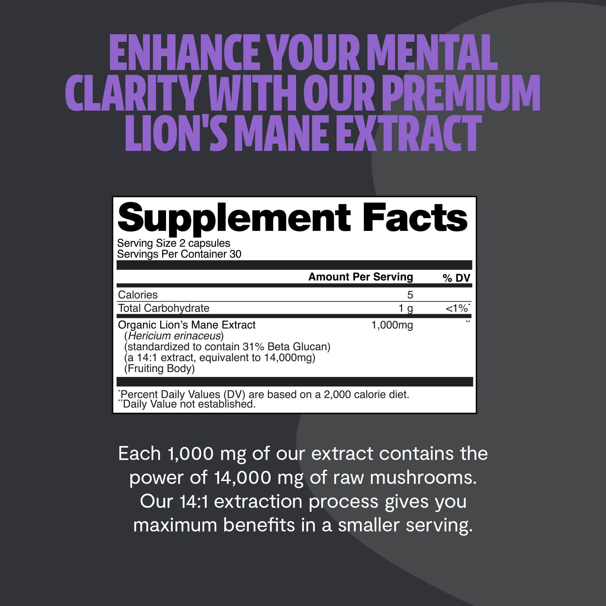Lion's Mane Mushroom Extract Capsules